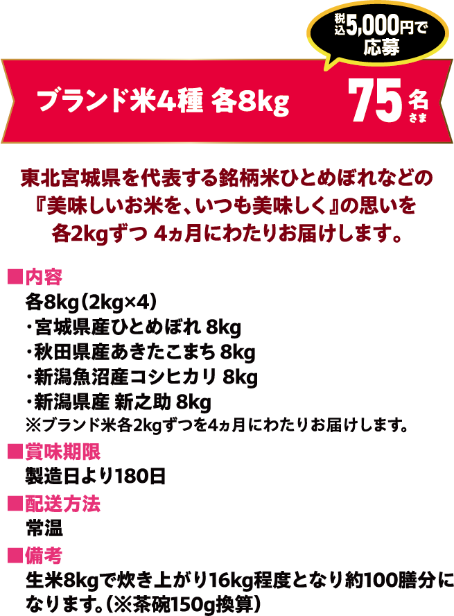 ブランド米4種各8kg