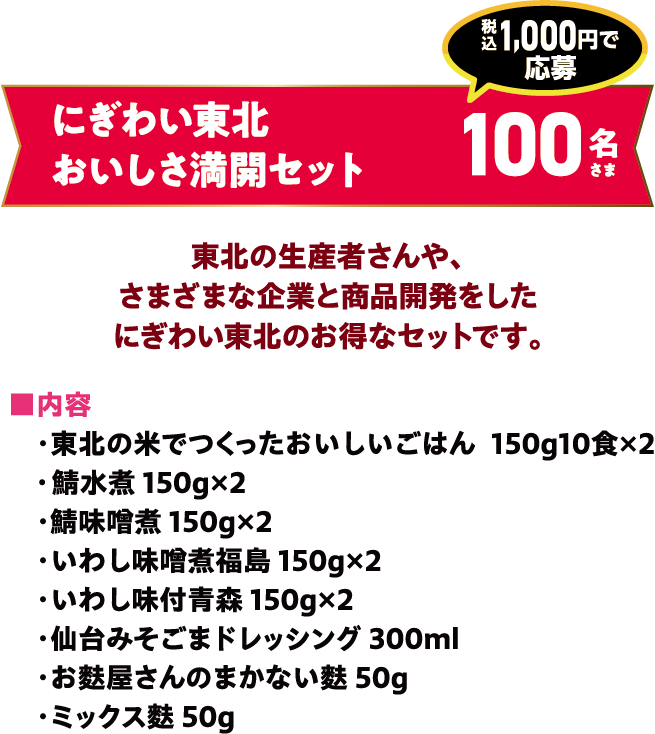 にぎわい東北おいしさ満開セット