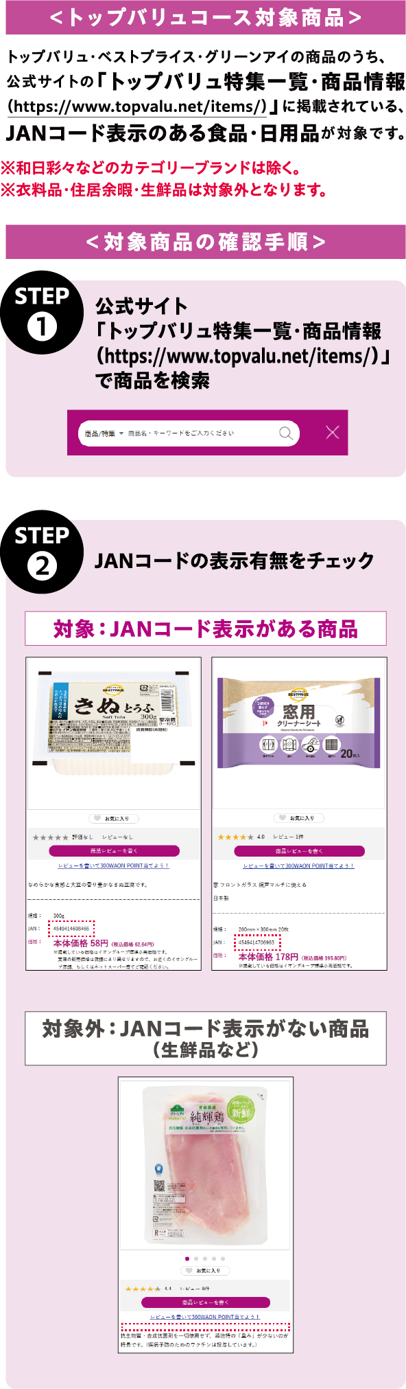 トップバリュコース対象商品