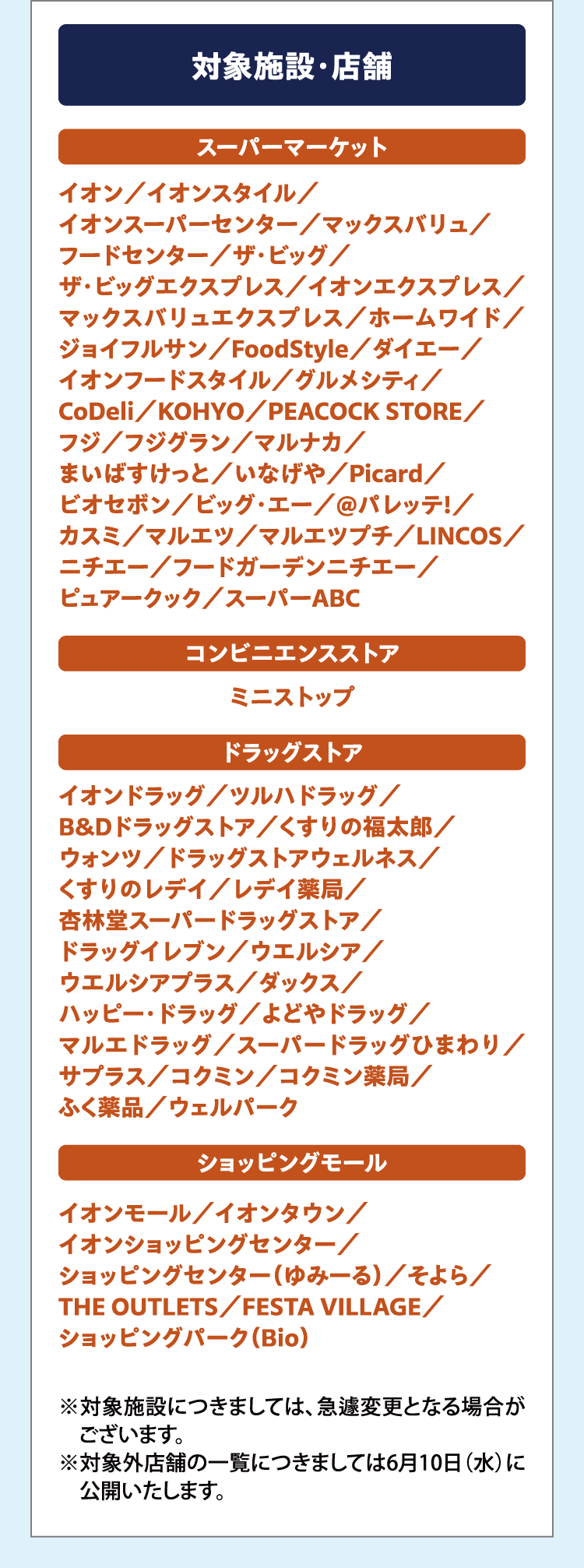対象施設・店舗