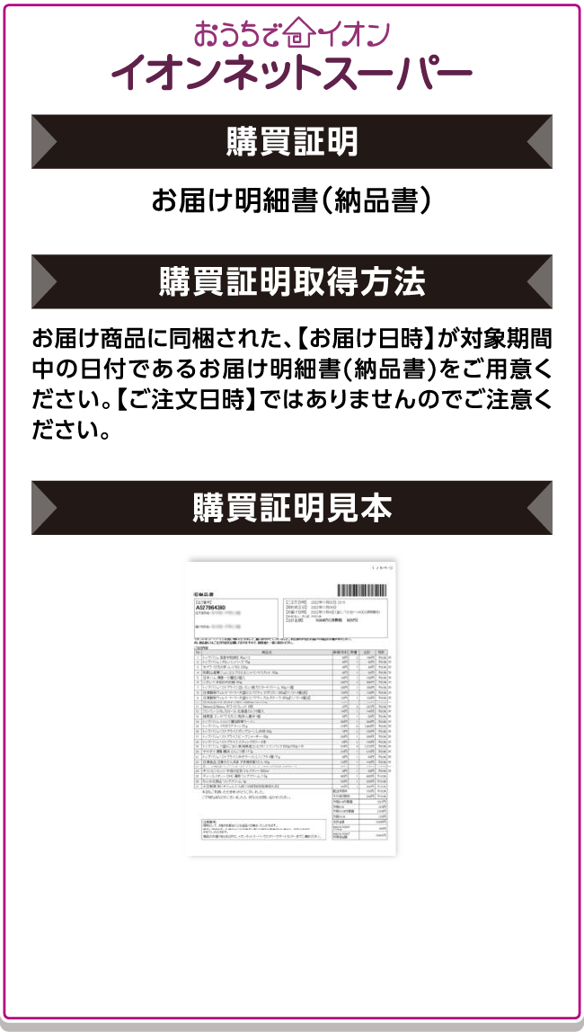 イオンネットスーパー