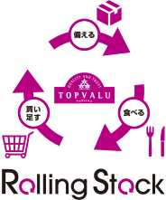 TOPVALU 備える 食べる 買い足す Rolling Stock