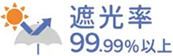 遮光率99.99％以上