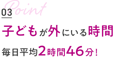 子どもが外にいる時間毎日平均2時間46分！