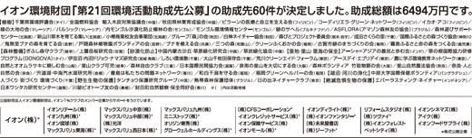 イオン環境財団「第21回環境活動助成先公募」の助成先60件が決定しました。助成総額は6494万円です。