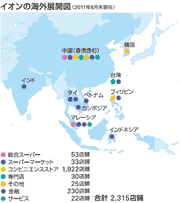 イオンの海外展開図（2011年8月末現在）