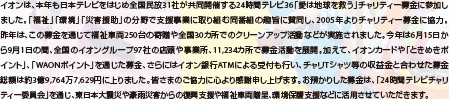 イオンは、本年も日本テレビをはじめ全国民放31社が共同開催する24時間テレビ36「愛は地球を救う」チャリティー募金に参加しました。「福祉」「環境」「災害援助」の分野で支援事業に取り組む同番組の趣旨に賛同し、2005年よりチャリティー募金に協力。昨年は、この募金を通じて福祉車両250台の寄贈や全国30カ所でのクリーンアップ活動などが実施されました。今年は6月15日から9月1日の間、全国のイオングループ97社の店頭や事業所、11,234カ所で募金活動を展開。加えて、イオンカードや「ときめきポイント」、「WAONポイント」を通じた募金、さらにはイオン銀行ATMによる受付も行い、チャリTシャツ等の収益金と合わせた募金総額は約3億9,764万7,629円に上りました。皆さまのご協力に心より感謝申し上げます。お預かりした募金は、「24時間テレビチャリティー委員会」を通じ、東日本大震災や豪雨災害からの復興支援や福祉車両贈呈、環境保護支援などに活用させていただきます。