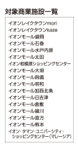 対象商業施設一覧 : イオンレイクタウンmori イオンレイクタウンkaze イオンモール盛岡 イオンモール石巻 イオンモール水戸内原 イオンモール太田 イオン相模原ショッピングセンター イオンモール大垣 イオンモール鈴鹿 イオンモール明和 イオンモール加西北条 イオンモール日吉津 イオンモール倉敷 イオンモール綾川 イオンモール直方 イオンモール熊本 イオン・タマン・ユニバーシティ・ 　ショッピングセンター（マレーシア）