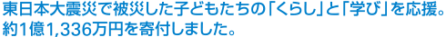 東日本大震災で被災した子どもたちの「くらし」と「学び」を応援。約1億1,336万円を寄付しました。