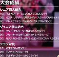 大会成績:シニア個人総合:1位 マルガリータ・マムン（ガスプロム/ロシア）2位 ガンナ・リザディノワ（デルギナ・スクール/ウクライナ）3位 アレクサンドラ・ソルダトワ（ガスプロム/ロシア）/ジュニア個人総合:1位 マリア・セルジーワ（ガスプロム/ロシア）
2位 アリーナ・ハルナスコ（ディナモ/ベラルーシ）3位 カリン・カントロヴィッチ（マッカビ・イスラエル/イスラエル） クラブ対抗/1位 ガスプロム（ロシア）2位 ディナモ（ベラルーシ）3位 デルギナ・スクール（ウクライナ）