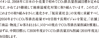 イオンは、2008年に日本の小売業で初めてCO2排出量削減目標を定めるなど、かねてより継続して地球温暖化対策に取り組んでいます。このたび、これまでの取り組みをさらに進化させ、「脱炭素社会」の実現に貢献すべく、2050年までにCO2等排出総量ゼロを目指す長期ビジョンを策定。「店舗」「商品・物流」「お客さまとともに」の3つの視点でCO2等排出量削減を推進し、まずは、中間目標として2030年度までにCO2排出量35%削減(2010年度比)を目指します。