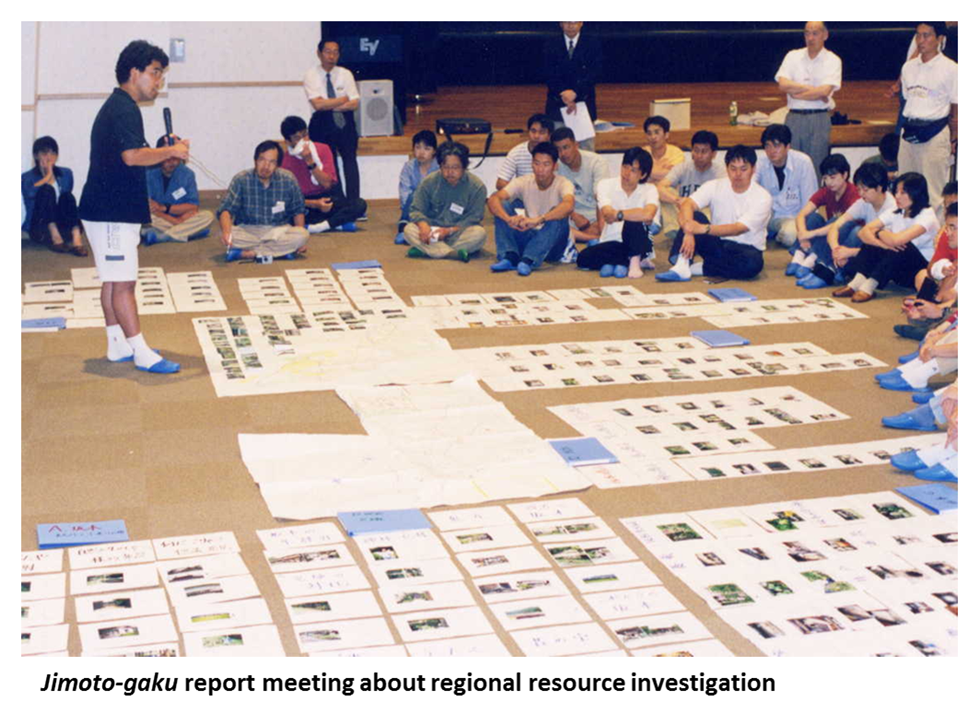 Jimoto-gaku report meeting about regional resource investigation
