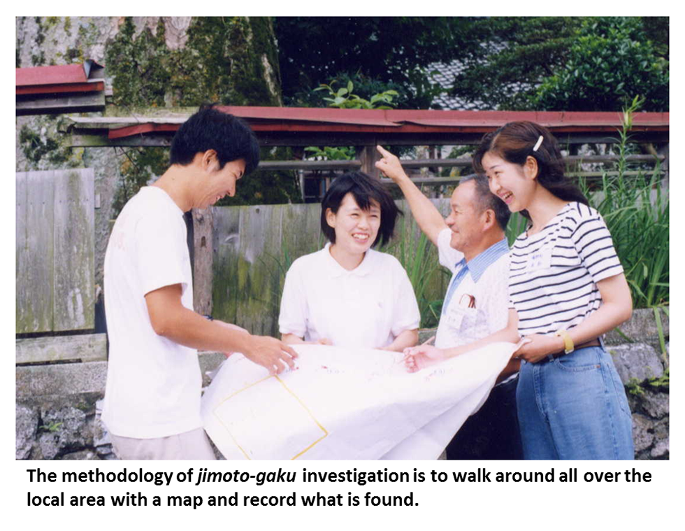 The methodology of Jimoto-gaku investigaiton is to walk around all over the local area with a map and record what is found