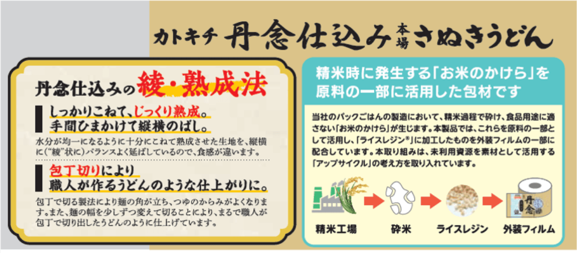 丹念うどん エコパッケージのご案内