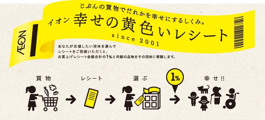 イオン 幸せの黄色いレシートキャンペーン 社会の取り組み イオンのサステナビリティ イオン株式会社