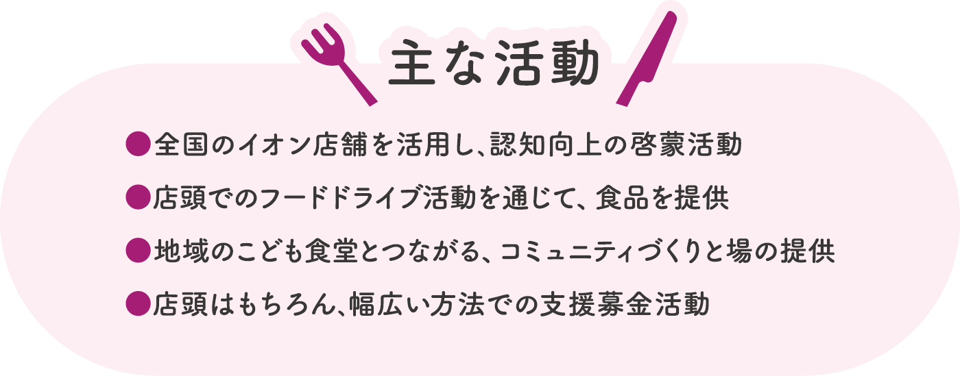 主な活動 全国のイオン店舗を活用し、認知向上の啓蒙活動、フードドライブの拠点や、地域のこども食堂とつながる場の提供、店舗はもちろん、幅広い方法での支援募金活動