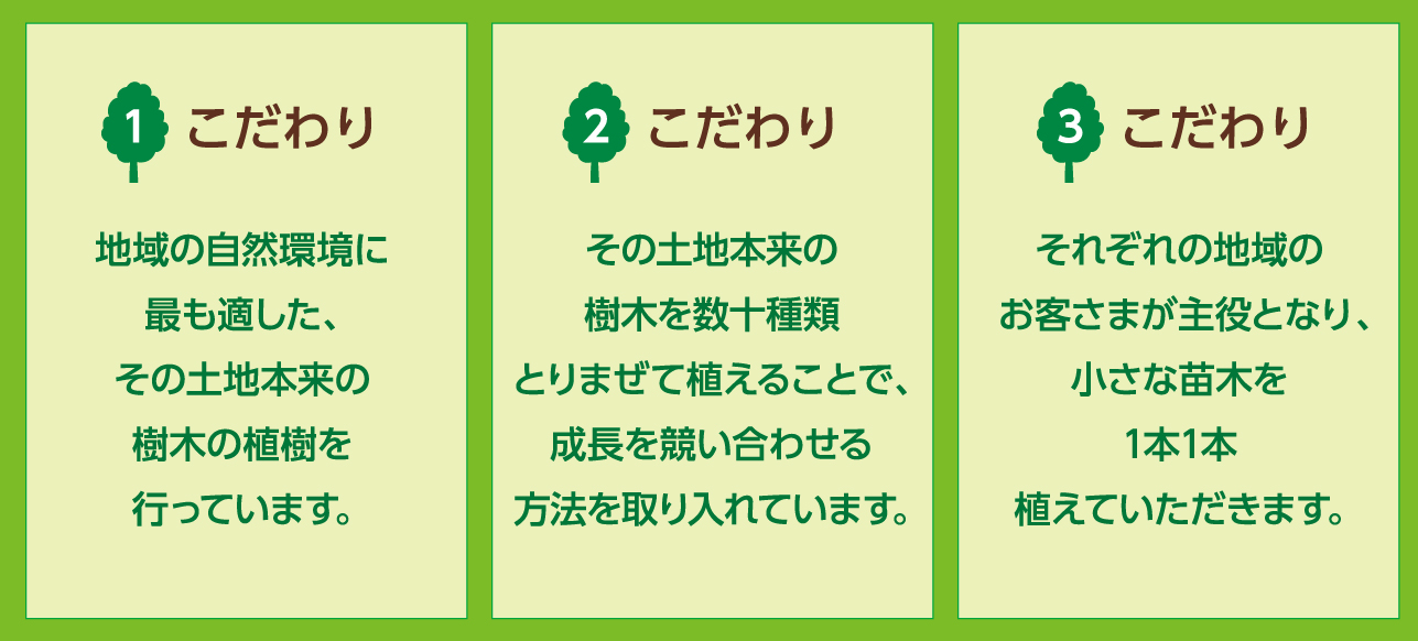 「イオン ふるさとの森づくり」３つのこだわり